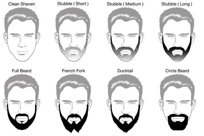 Corte y Barba - Imagen 1